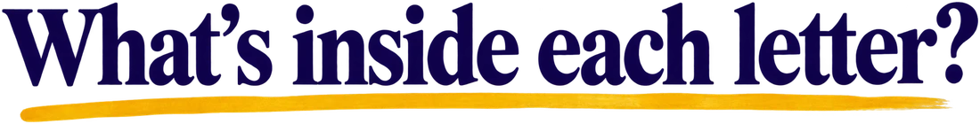 What's inside each letter?